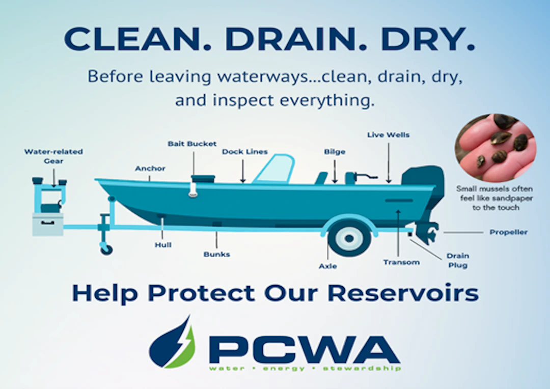 Clean, Drain, Dry